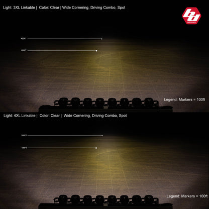 Baja Designs | XL Linkable LED Light Bar - Universal