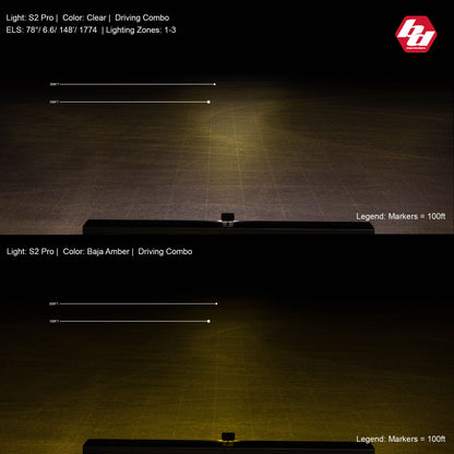 Baja Designs | S2 Pro Black LED Auxiliary Light Pod Pair - Universal