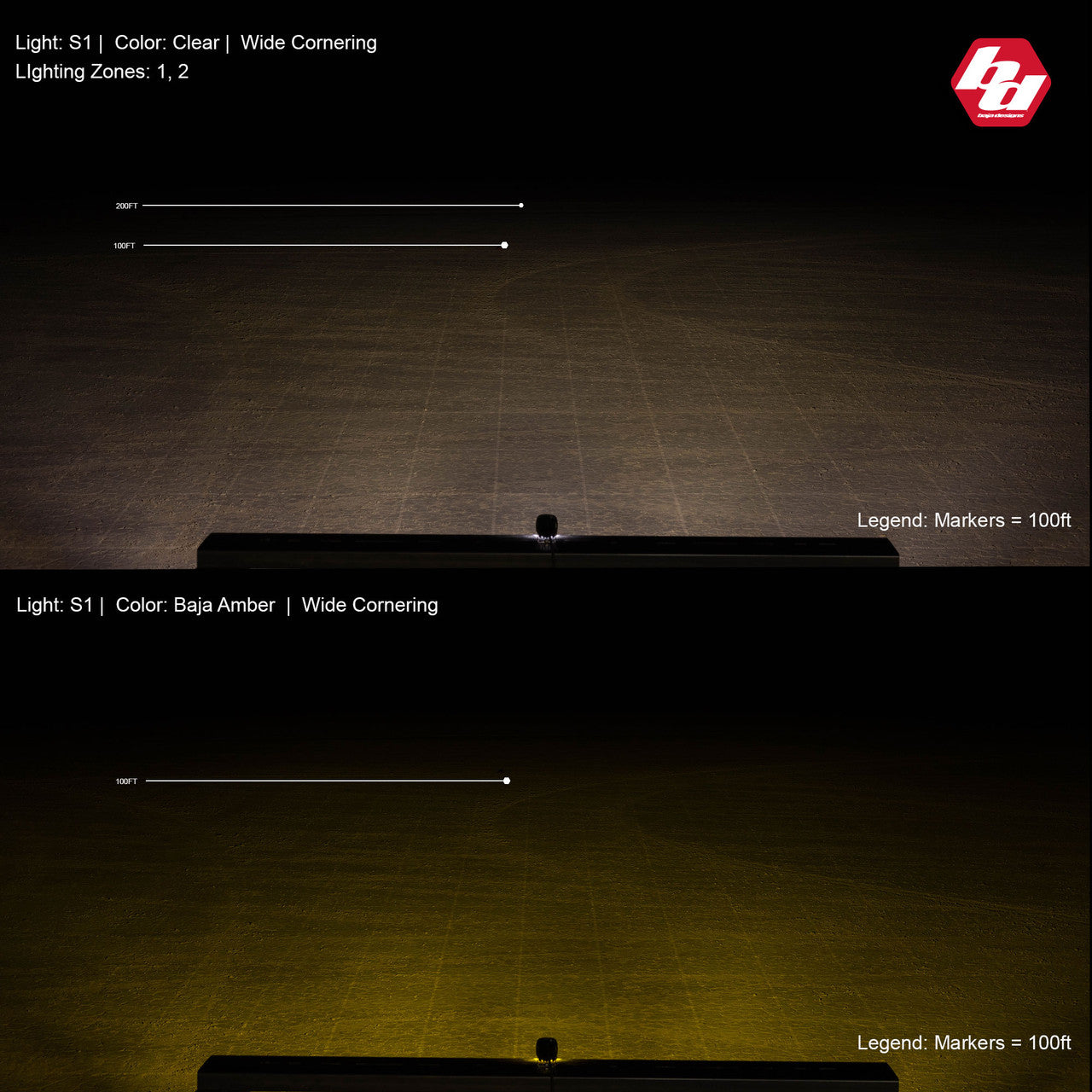 Baja Designs | S1 Pro Black (FLUSH MOUNT) LED Light Pod Reverse Kit - Universal