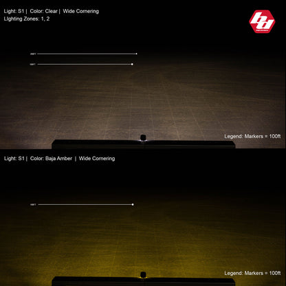 Baja Designs | S1 Pro Black (FLUSH MOUNT) LED Light Pod Reverse Kit - Universal