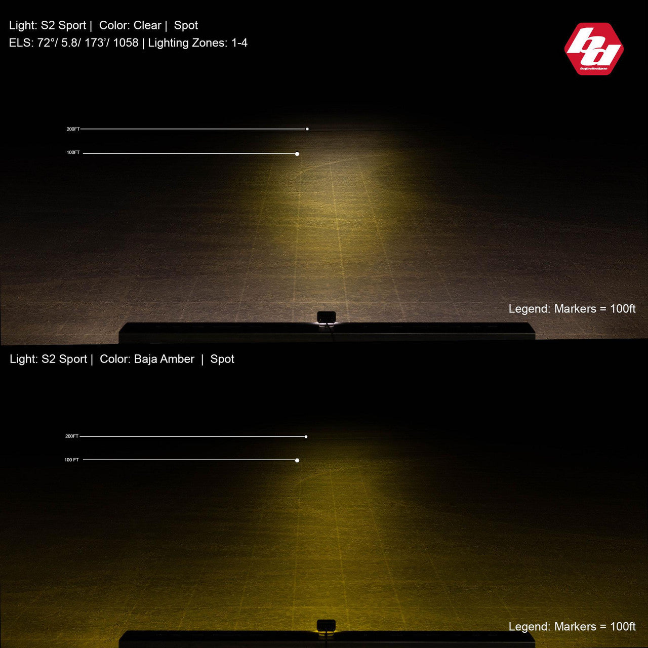 Baja Designs | S2 Sport Black (FLUSH MOUNT) LED Auxiliary Light Pod (Single) - Universal