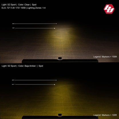 Baja Designs | S2 Sport Black (FLUSH MOUNT) LED Auxiliary Light Pod (Single) - Universal