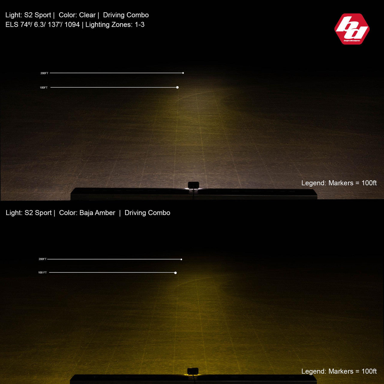 Baja Designs | S2 Sport Black (FLUSH MOUNT) LED Auxiliary Light Pod (Single) - Universal