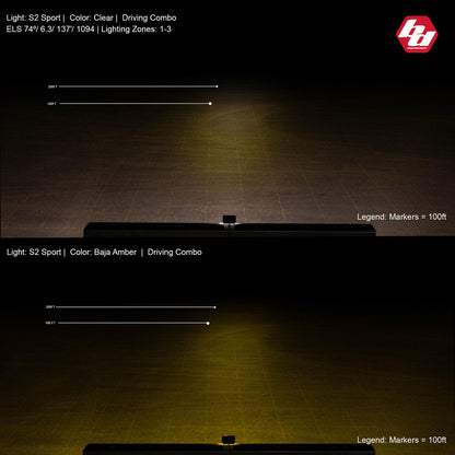 Baja Designs | S2 Sport Black (FLUSH MOUNT) LED Auxiliary Light Pod (Single) - Universal