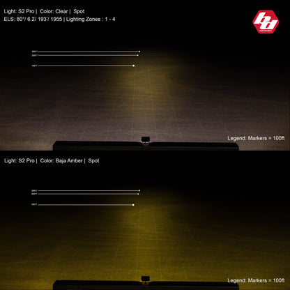Baja Designs | S2 Pro Black LED Auxiliary Light Pod (Single) - Universal