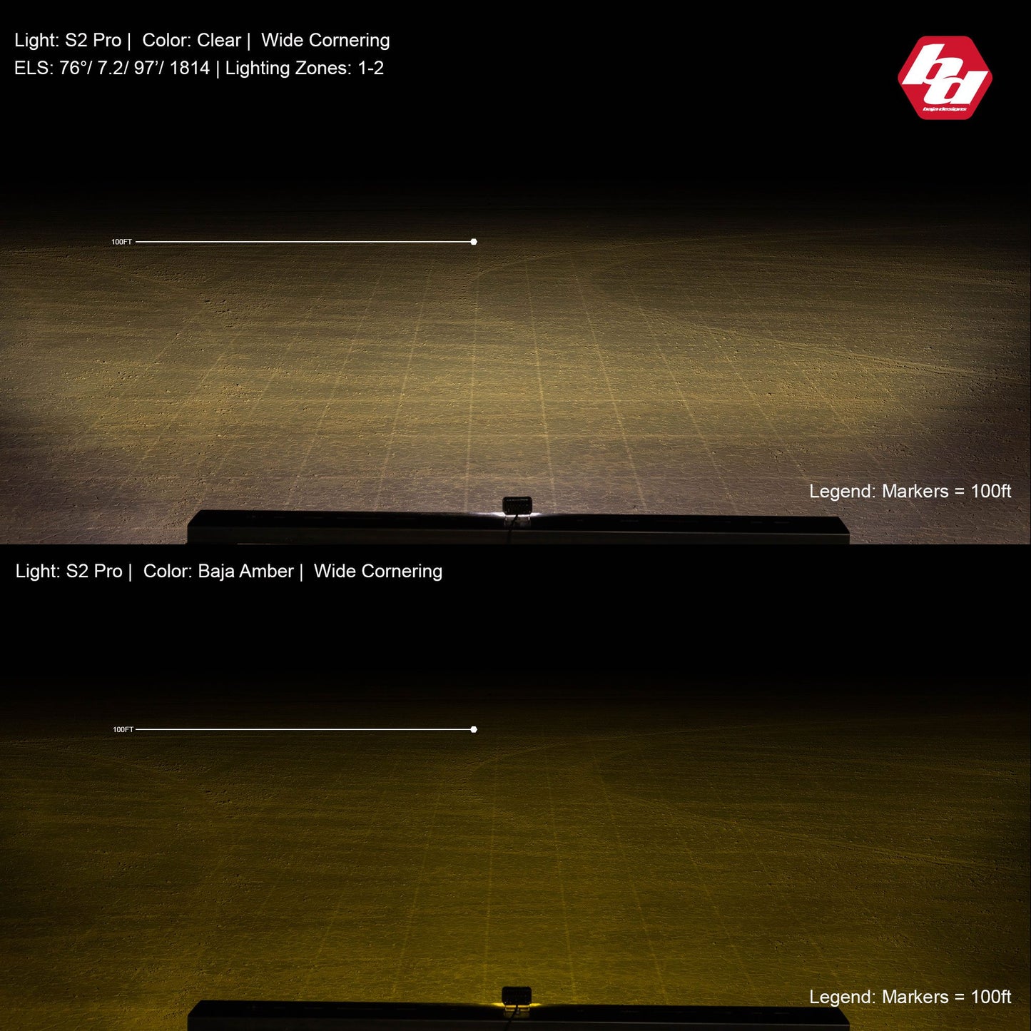 Baja Designs | S2 Pro Black LED Auxiliary Light Pod Pair - Universal
