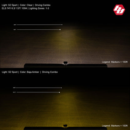 Baja Designs | S2 Sport Black LED Auxiliary Light Pod Pair - Universal