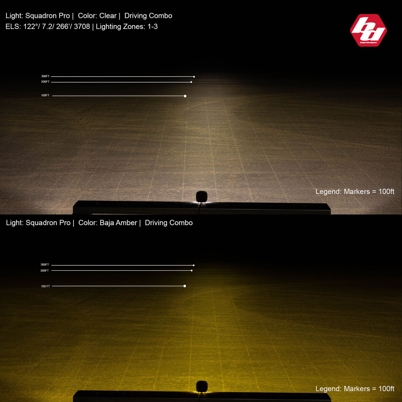 Baja Designs | Squadron Pro Black LED Auxiliary Light Pod Pair - Universal