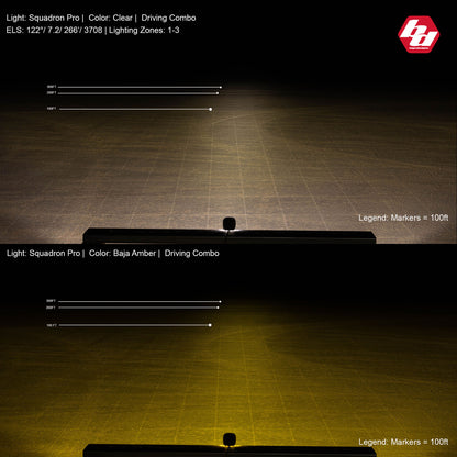 Baja Designs | Squadron Pro Black LED Auxiliary Light Pod Pair - Universal