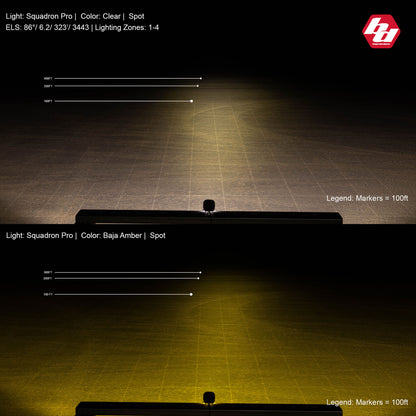 Baja Designs | Squadron Pro Black LED Auxiliary Light Pod Pair - Universal