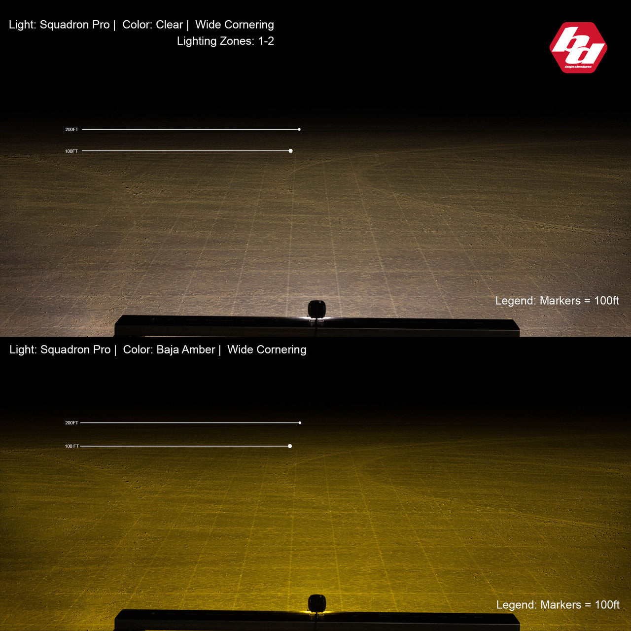 Baja Designs | Squadron Pro Black LED Auxiliary Light Pod Pair - Universal