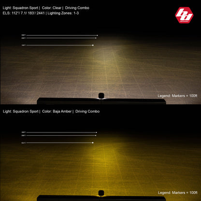 Baja Designs | Squadron Sport Black LED Auxiliary Light Pod Pair - Universal