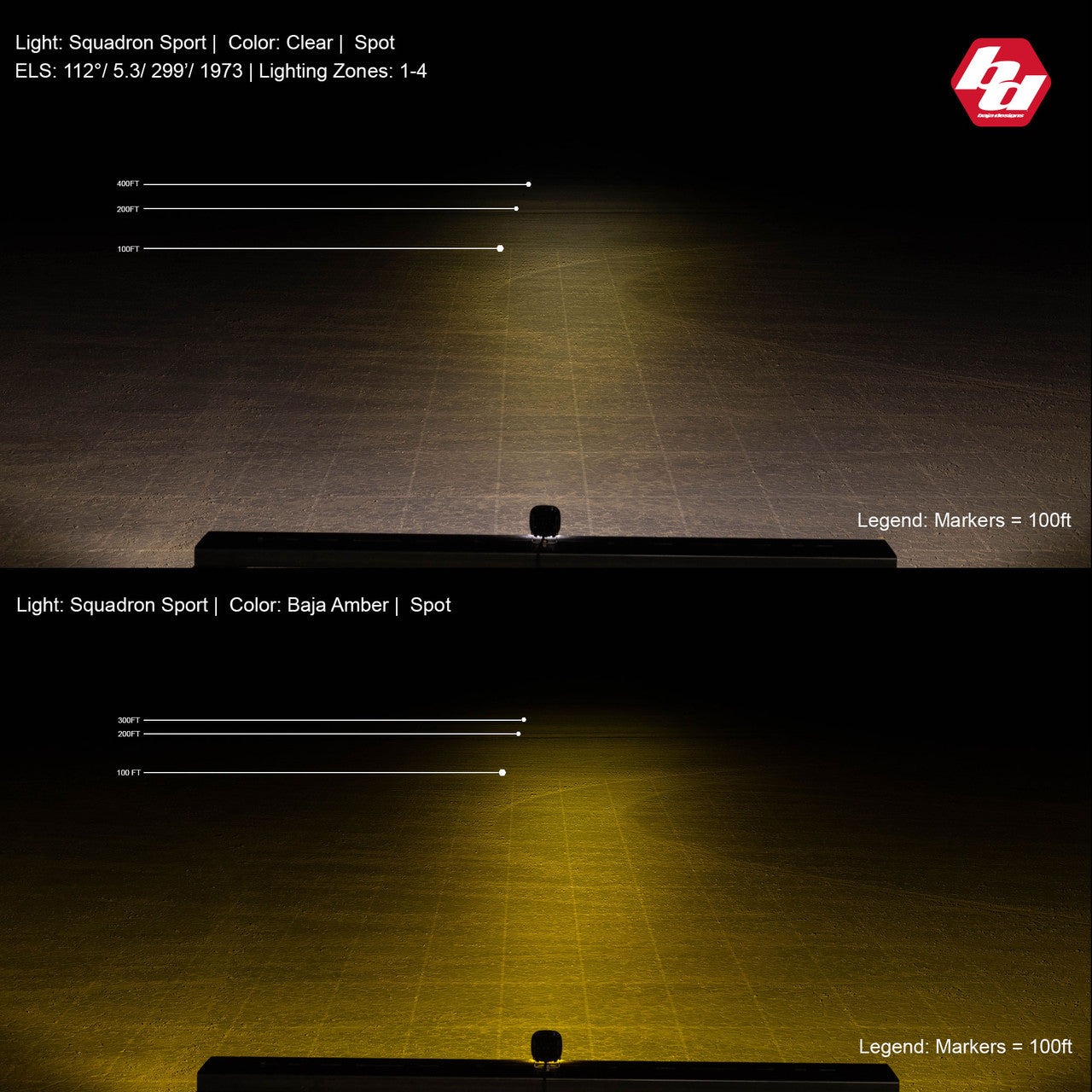 Baja Designs | Squadron Sport Black LED Auxiliary Light Pod Pair - Universal