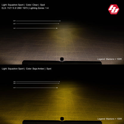 Baja Designs | Squadron Sport Black LED Auxiliary Light Pod Pair - Universal