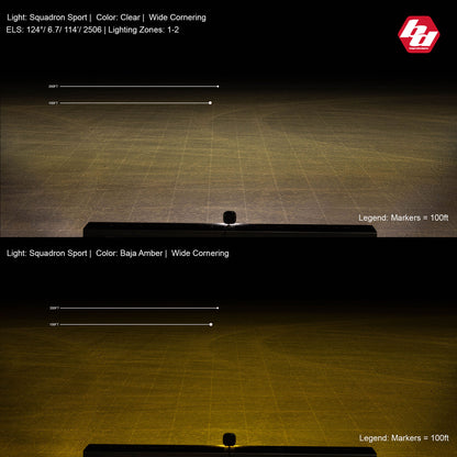 Baja Designs | Squadron Sport Black LED Auxiliary Light Pod Pair - Universal